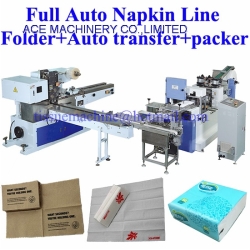 Fully Automatic Paper Napkin Production Line with Auto Transfer to Packing Machine