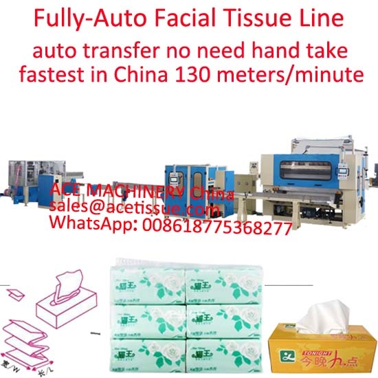 fully automatic facial tissue production line with auto transfer to packing machine