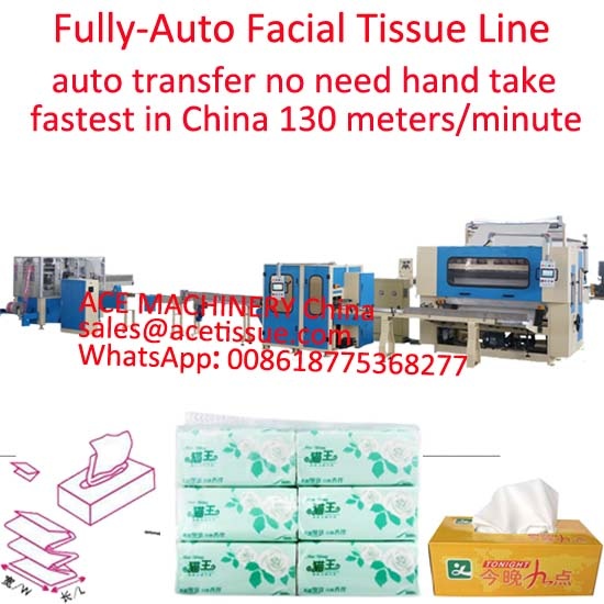 China fully automatic facial tissue making machine with packing