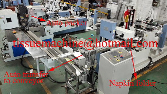 TNL Copy Italy 100% Fully Automatic Paper Napkin Production Line with Auto Transfer Serviette Tissue Auto Transfer to Box Packaging Machine No need worker China