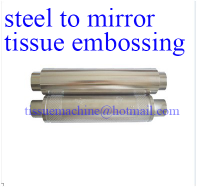 Steel to mirror tissue embossing unit
