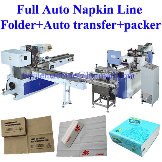 Copy Italy 100% Fully Automatic Paper Napkin Production Line with Auto Transfer Serviette Tissue Auto Transfer to Box Packaging Machine No need worker China