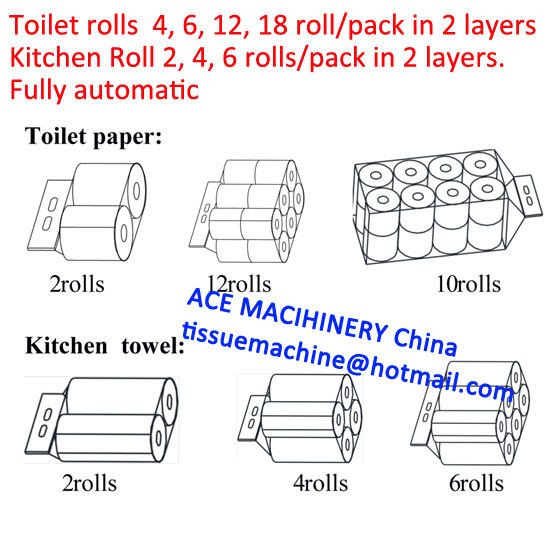 automatic toilet paper packing machine