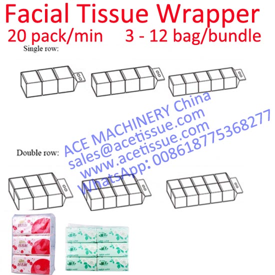 automatic facial tissue packing machine