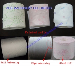 Toilet Paper Bathroom Tissue and Kitchen Rolls Towel Automatic Rewinder Line