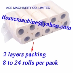 Toilet Paper Bathroom Tissue and Kitchen Rolls Towel Automatic Rewinder Line